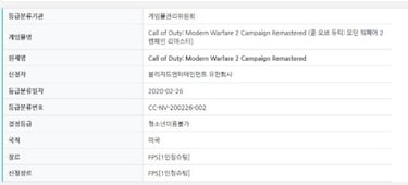 Call of Duty Duty: Modern Warfare 2 Remastered, listado y calificado en Corea
