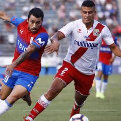 Católica venció a Curicó en la presentación de sus refuerzos