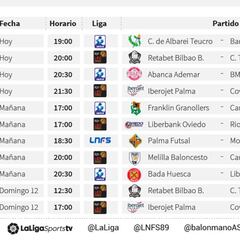 Dos partidos de LEB Oro en el programa del domingo en LaLigaSports Tv