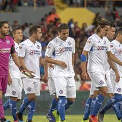 Cruz Azul no contó con Corona ni Pineda frente al Atlético San Luis