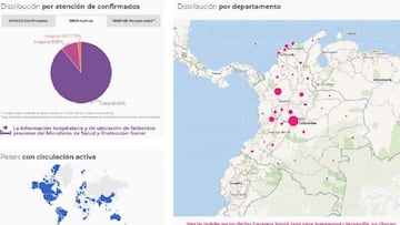 Mapa de casos y muertes por coronavirus por departamentos en Colombia, hoy 21 de noviembre. En este momento hay 13.566 casos activos en el país.