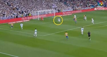 El equilibrio de Vallejo