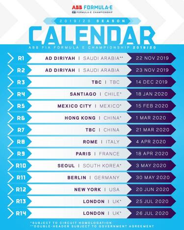 Desvelado el calendario de la F車rmula E para la 2019/2020
