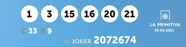 La Primitiva: comprobar los resultados del sorteo de hoy, sábado 25 de mayo