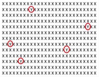 Encuentra las cinco Y entre las X en 10 segundos: el acertijo visual que es furor en redes