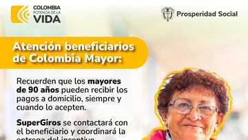 Beneficiarios de #ColombiaMayor: el pago inició el 9 de febrero será anunciado por mensaje de texto. Cuando el participante esté en el punto de pago debe identificarse. Al recibir el dinero, contarlo delante del cajero, solicitar la tirilla y verificar que el valor corresponda al pago recibido.