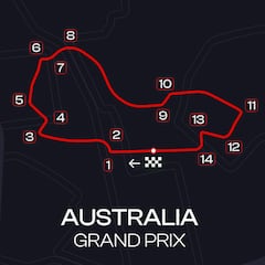 GP de Australia de F1: TV, horarios y dónde ver las carreras en Albert Park en directo online