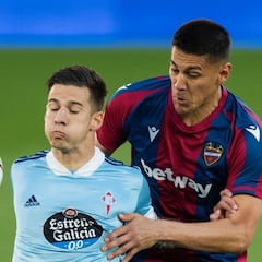 Santi Mina está de vuelta