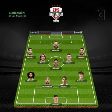 El cansancio por las selecciones y las lesiones modifican los onces