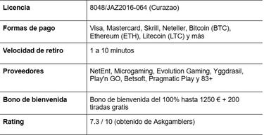 Las mejores slots de casino online en Chile - ¡Juega por dinero real hoy!