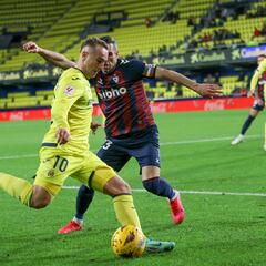 Las 5 claves del rival del Pucela: Villarreal B
