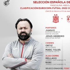 Cecilio y Eric P¨¦rez, novedades en la lista de Fede Vidal
