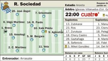 Agirretxe quiere hurgar en la gripe que debilita al Elche