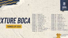 Fixture de Boca en Liga Profesional: fechas, clásicos y todos los partidos
