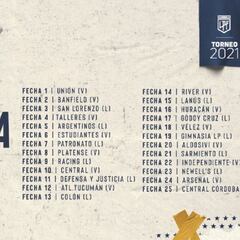 Fixture de Boca en Liga Profesional: fechas, clásicos y todos los partidos