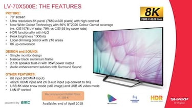 La primera TV 8K llega a Europa a un precio que no podrás pagar