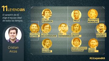 "Para mí no hay otro como Diego Armando Maradona"