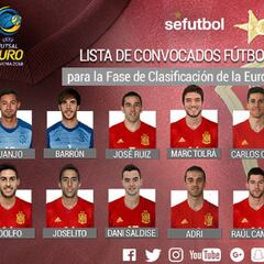 Dani Saldise, entre las novedades en España para el Preeuropeo