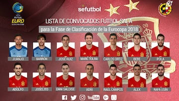 Dani Saldise, entre las novedades en Espa?a para el Preeuropeo