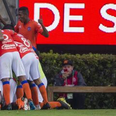 Chivas – Correcaminos (0-1): resumen del partido y goles