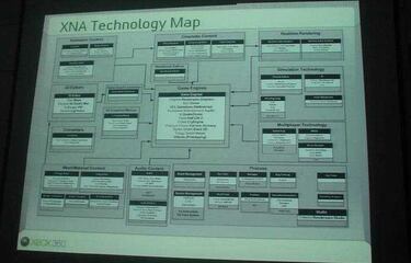 Half-Life 3 podría aparecer en Xbox 360