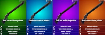 Todos los fusiles con acci&oacute;n de palanca de la Temporada 5 de Fortnite