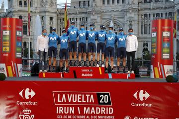 Equipo Movistar 