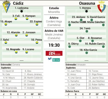 El Mirandilla quiere revancha