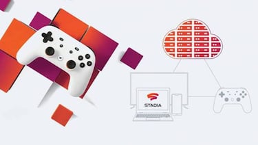 Google Stadia Premiere Edition baja de precio de forma permanente