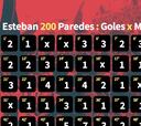 ¿En qué minutos convierte los goles Esteban Paredes?