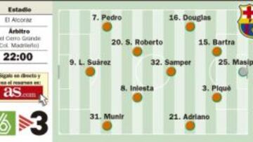 Ensayo ante épica en Huesca