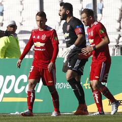 El sorprendente derrumbe defensivo de la U en el torneo