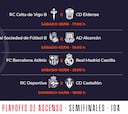 Los playoff a Segunda ya tienen horarios