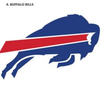 Conoce el mejor y el peor logotipo de toda la NFL