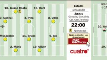 Cani y Herrera lideran la lucha por la Champions League