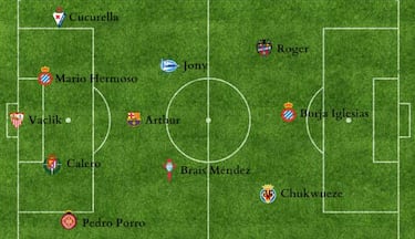El 11 revelación de la liga