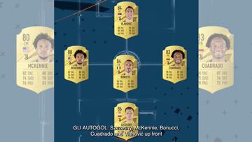 Juan Guillermo Cuadrado y su puntaje en FIFA 23