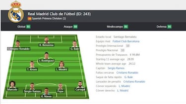 El Clásico en FIFA 17: ¿Quién es mejor en el videojuego?