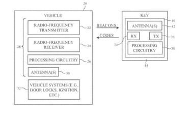 Apple trabaja en una forma de evitar las interferencias al usar CarKey