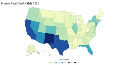 Ni Texas, ni Florida: este es el estado de USA en el que más migrantes hispanos viven