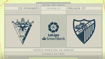 Resumen y goles del Mirandés vs. Málaga de LaLiga SmartBank