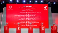 Así queda la Segunda División: el miércoles se sortea el calendario