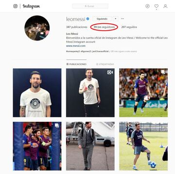 99,1 millones de seguidores.