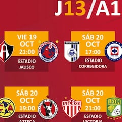 Fechas y horarios de la jornada 13 del Apertura 2018 de la Liga MX