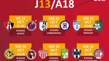 Fechas y horarios de la jornada 13 del Apertura 2018 de la Liga MX