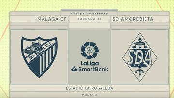 Resumen y goles del Málaga vs. Amorebieta de Liga SmartBank