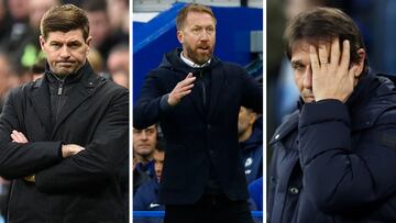 La Premier League pierde la paciencia