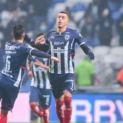 Los jugadores a seguir de Rayados en el Mundial de Clubes
