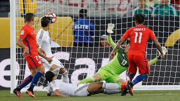 Chile scoring seven against Mexico in Copa América