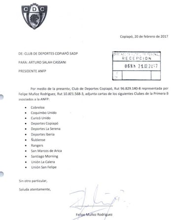 Clubes de la B exigen claridad de dineros del CDF